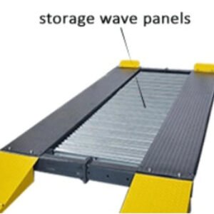 AMGO Hydraulics 40812 Four-Post Lift Storage Wave Panel Kit
